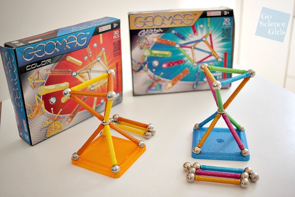 geomag age