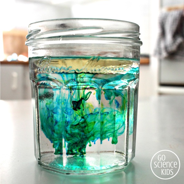 https://gosciencekids.com/wp-content/uploads/2015/12/Fireworks-in-a-jar-science-project-for-kids.jpg