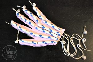How to make an articulated hand {with cool movable fingers} – Go ...