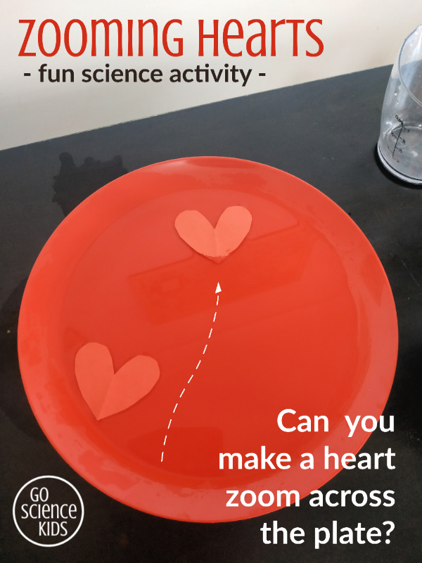 Zooming hearts science activity